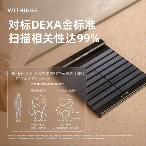 Withings Body Scan2体脂秤第二代