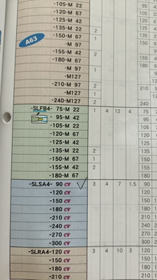 MST热缩刀柄延长杆筒夹欢迎询价订A63/A100/E50-SLRA4-95-M42