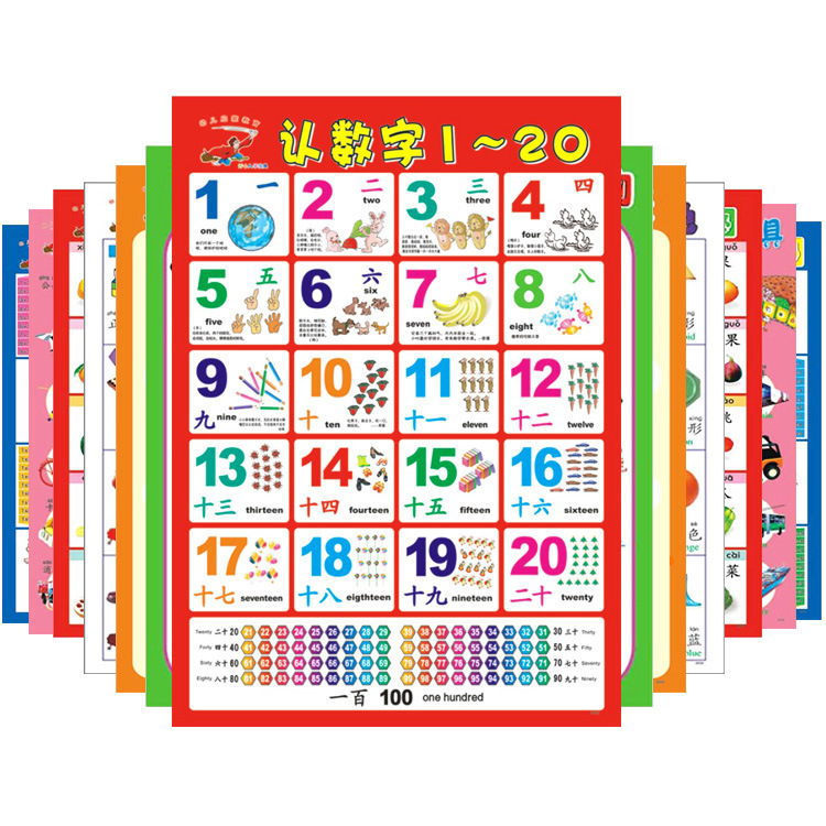 宝宝挂图幼儿童早教1-3岁?#25945;?#35748;识?#19968;?#23156;儿启蒙识字益智无声卡片