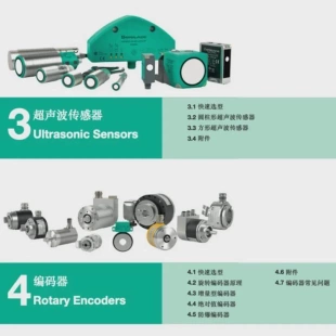 接近開關 非實價議價議價倍加福NBN8 傳感器 電感式 12GM50