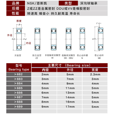 日本进口高速小微型轴承682 683 684 685 686 687 688 689ZZ 2RS