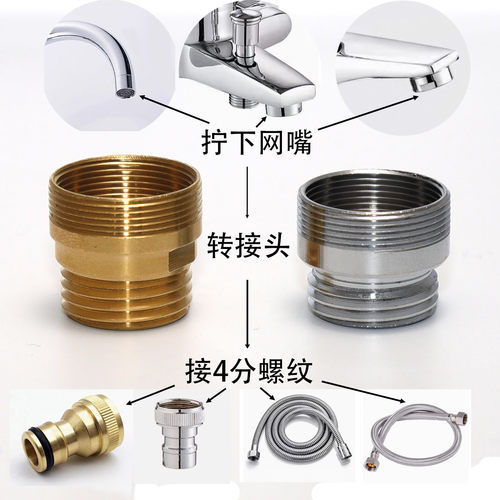 水龙头转接头细螺纹外24内22转粗螺纹外4分内外细牙转换粗牙接头