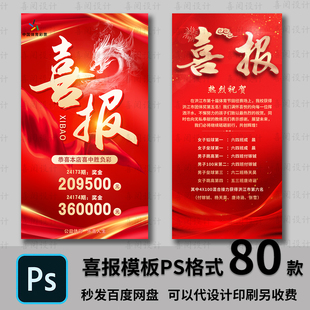 公司销售喜报业绩贺报企业军令状战报word电子版PSD模板设计素材