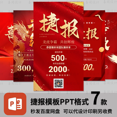 庆祝恭喜喜报捷报公司企业大厂销售祝贺PPT模版可自由编辑ppt素材