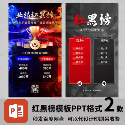 高级业绩红黑榜PK榜企业公司激励竞争PPT模版可自由编辑ppt素材