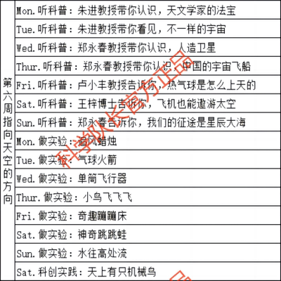 科学队长儿童科学实验套装官方正品3年科创内容永久有效