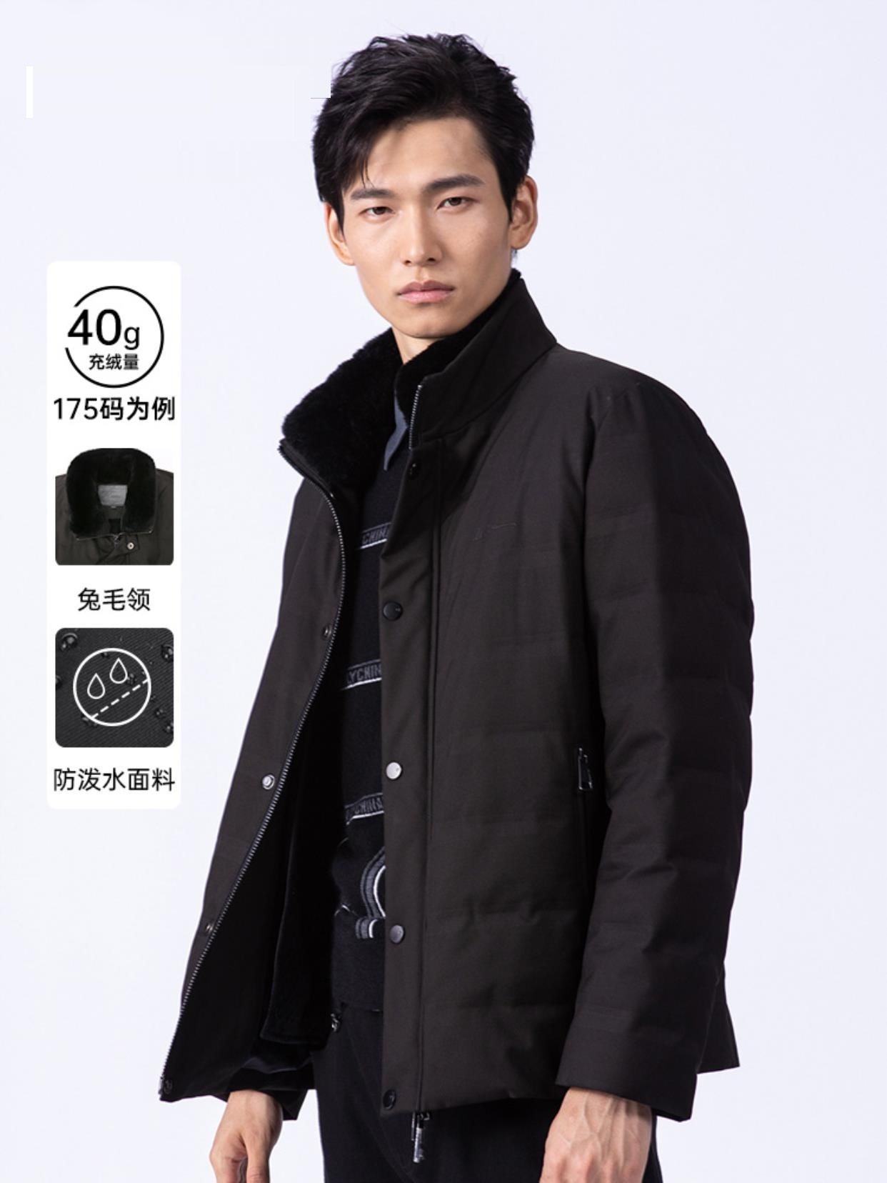 20DNK0031A利家冬季正品高端尼克服男式中长款真毛内胆可拆毛领潮