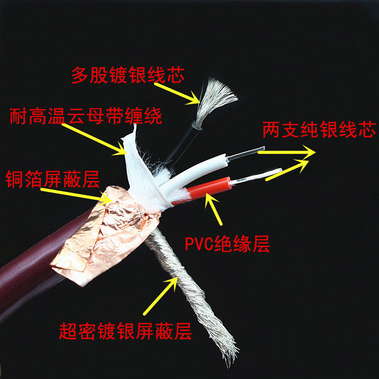 Xangsane HIFI音响真正纯银信号线方芯银音频线发烧单晶银线