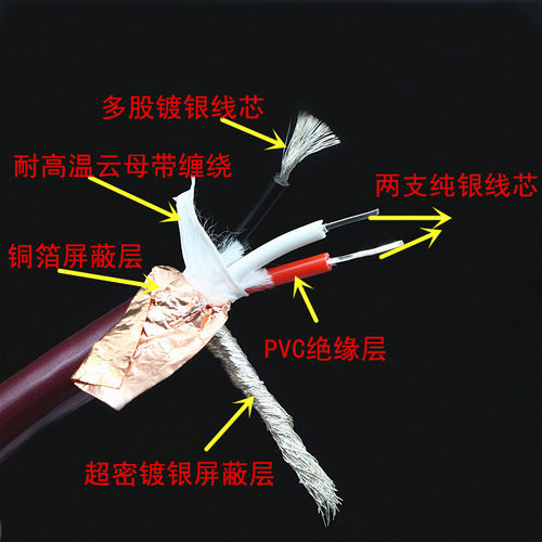 Xangsane HIFI音响真正纯银信号线方芯银音频线发烧单晶银线