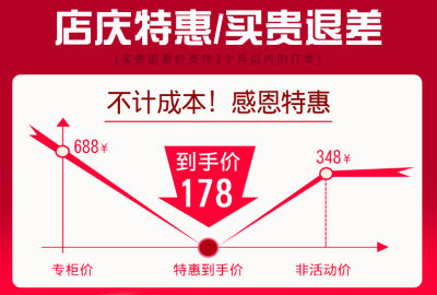 惠安特全自动黄铜控流款前置过滤器家用自来水管道水监测控制净水