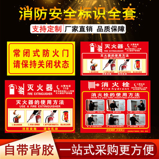 消防栓标识牌灭火器消火栓使用方法提示贴纸消防器材放置点标识贴防火门排烟口手报按钮安全标志标示牌子订制