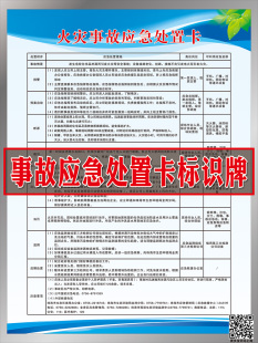 火灾事故应急处置卡危险化学品泄漏应急处置卡废气超标排放废水泄漏事故车间工艺操作岗位响应卡应急预案岗位