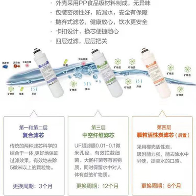 喜来健710U，810U型号净水器一年7支滤芯