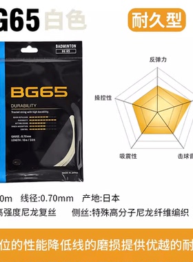 [实体专卖店发]YONEX尤尼克斯yy羽毛球线BG80 80P 66 65 63单条线