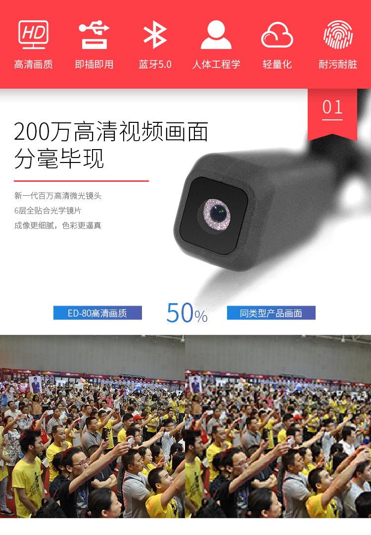 TYPE-C接头单耳挂安卓手机摄像头1080P 30帧手持终端外接摄像头