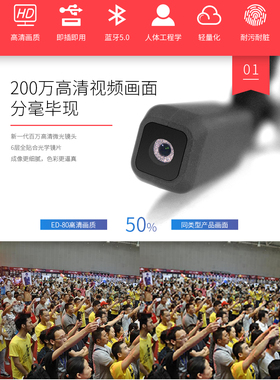 TYPE-C接头单耳挂安卓手机摄像头1080P 30帧手持终端外接摄像头