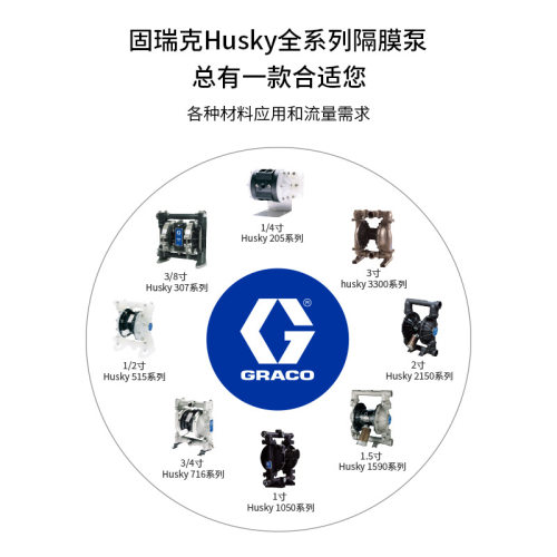 冠品GRACO固瑞克husky205气动双