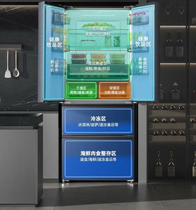 Ronshen/容声 BCD-526WD1MPA星空灰