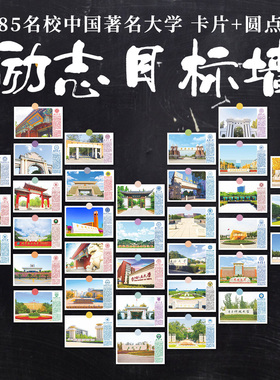 985大学211名校励志卡片目标挂图激励加油明信片班级氛围布置墙贴