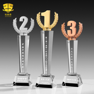 金银铜数字奖杯活动比赛颁奖纪念一二三名次等奖冠亚季军业绩评比