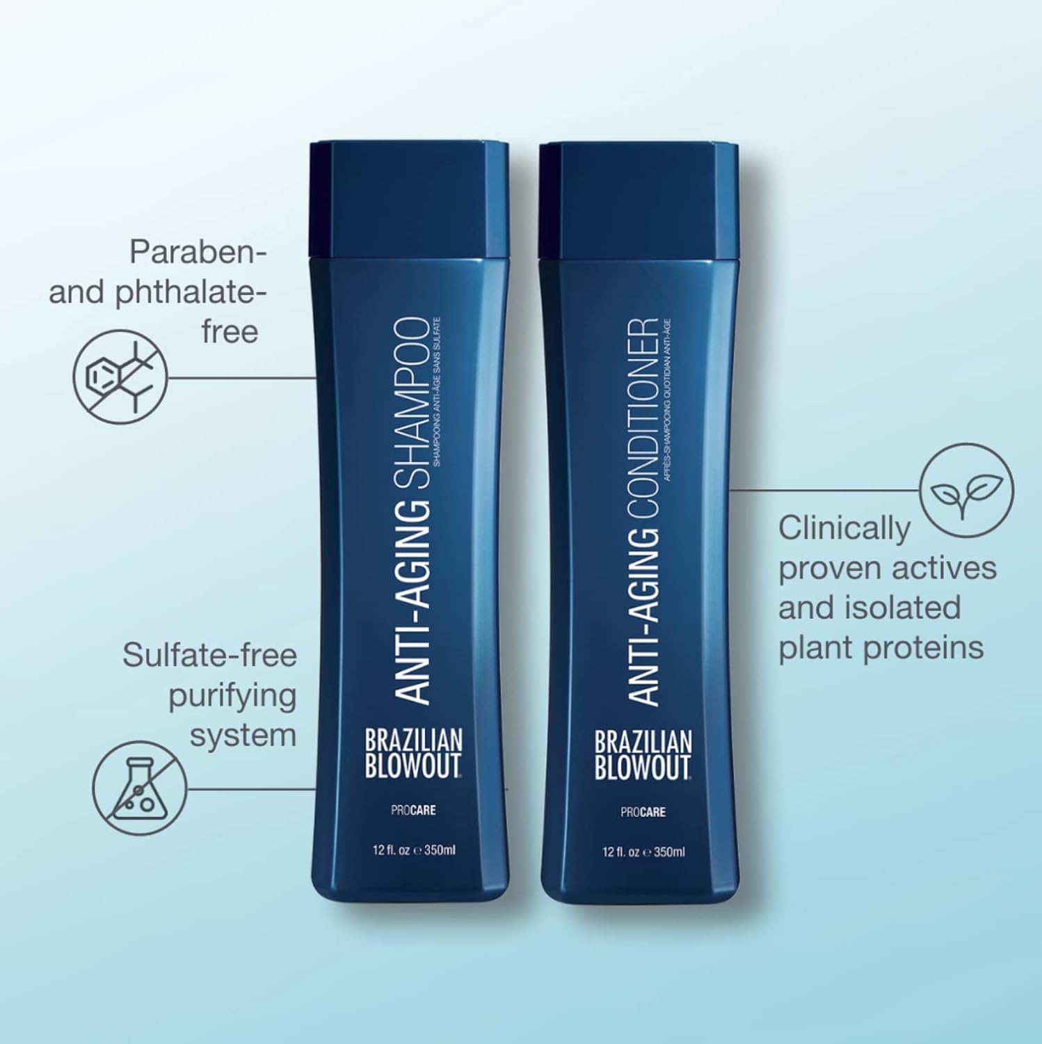 Brazilian Blowout Anti Aging Shampoo/Conditioner, 12 Fl Oz