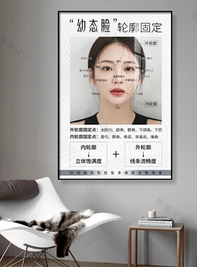 高级幼态脸挂画美容院抗衰老装饰画医美整形房间过道背景墙面壁画