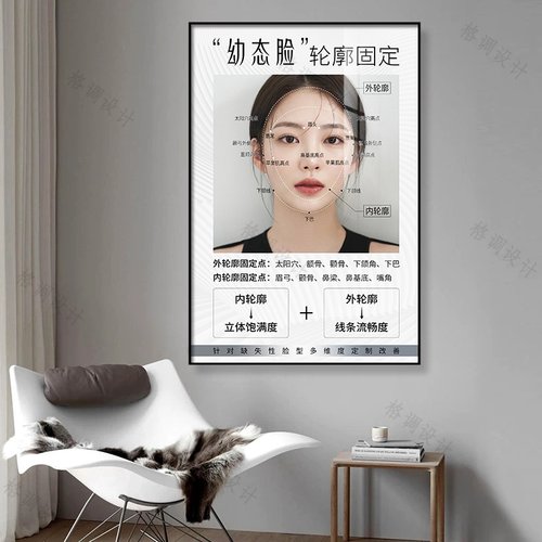 高级幼态脸挂画美容院抗衰老装饰画医美整形房间过道背景墙面壁画