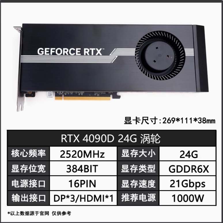 RTX409048G24G涡轮显卡