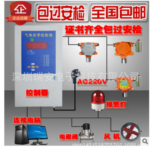 固定式一氧化碳探测器在线式CO一氧化碳气体检测仪浓度探头报警器