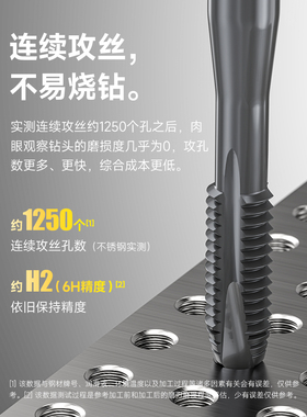 进口韩国YG-1养志园先端机用丝攻 不锈钢专用丝锥M3M4M5M6M8M12