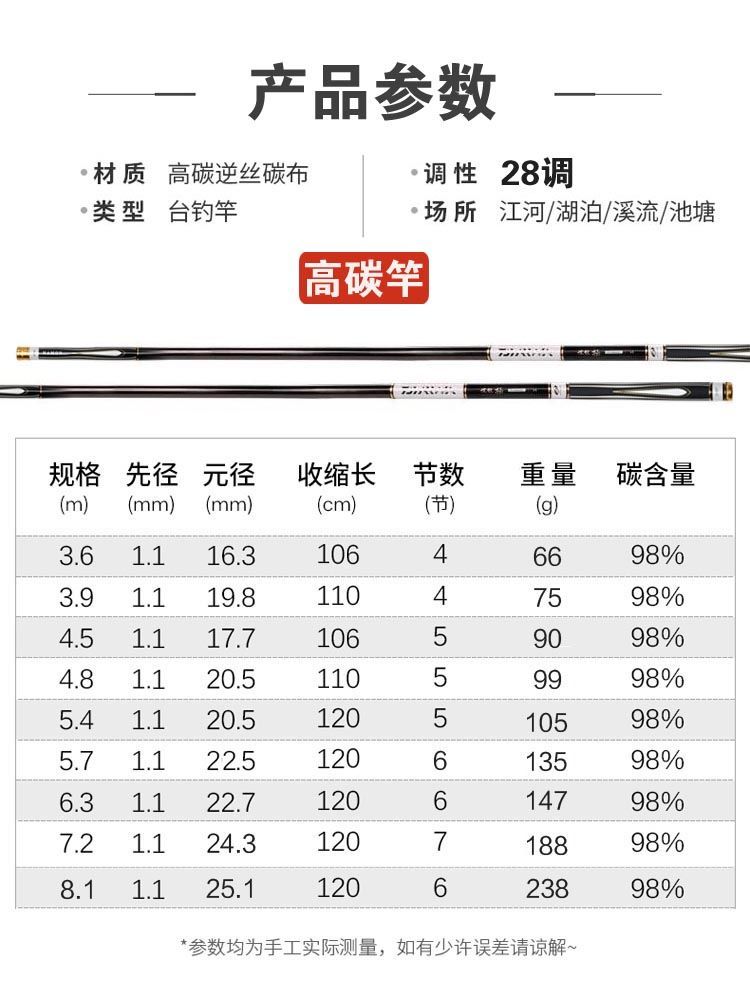 钓鱼竿28调高碳素鲫鲤鱼竿超轻超硬江河湖库野钓台钓渔具