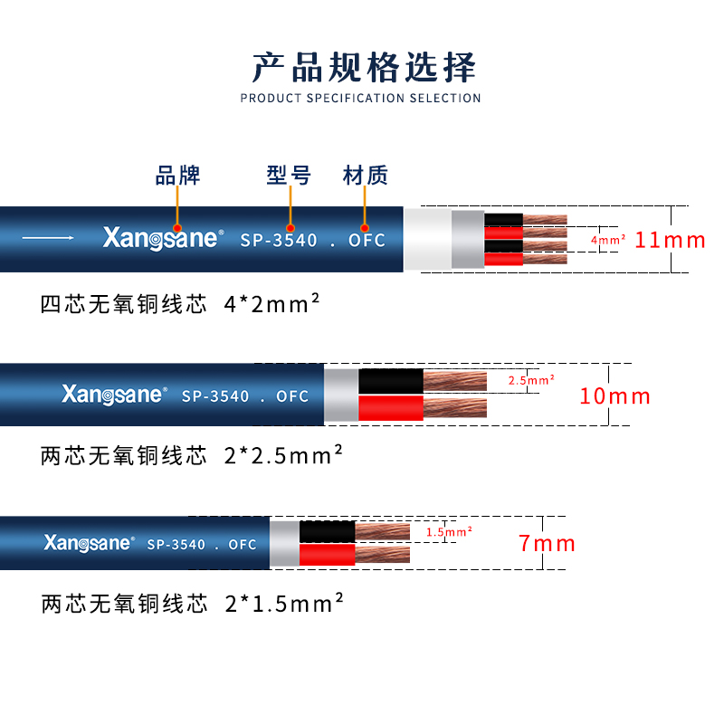 发烧无氧铜喇叭线环绕线音箱线