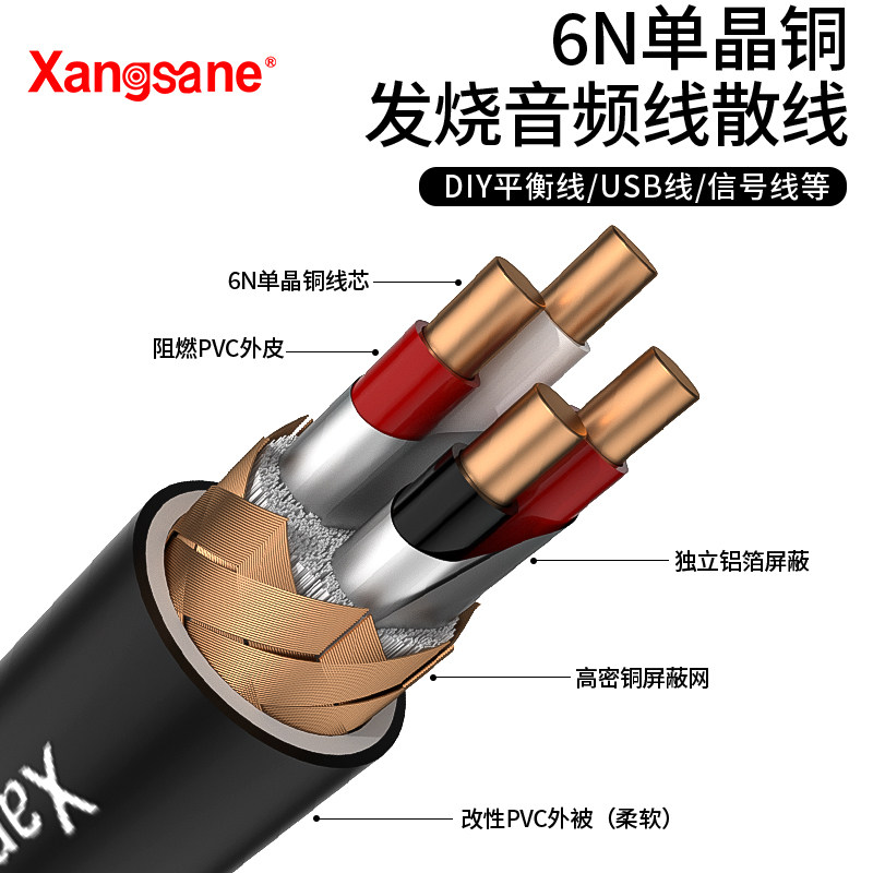 xangsane象神 6N单晶铜散线 单支四芯平衡线信号线USB线DIY散线,影音电器,线材,淘宝优惠券,粉丝福利购,淘宝优惠卷