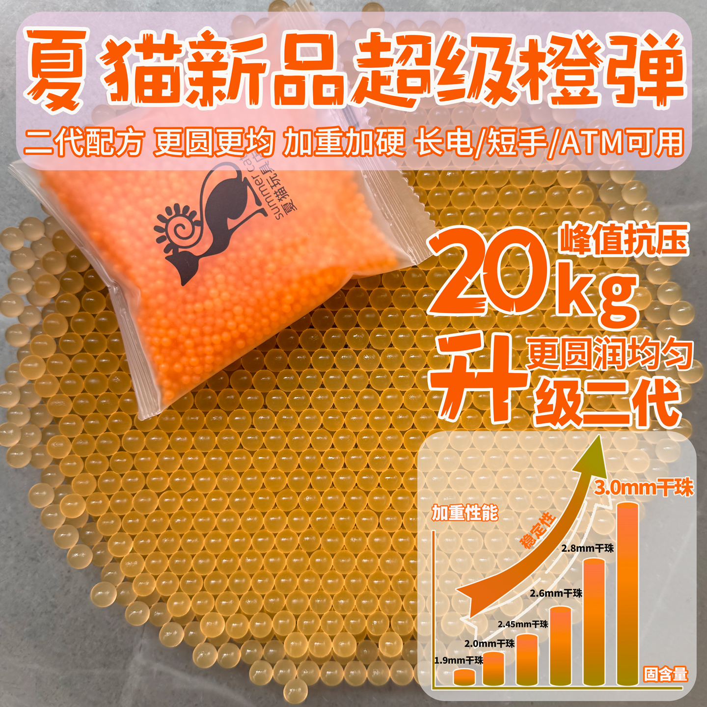 夏猫新品超级橙弹磨砂弹吸水珠
