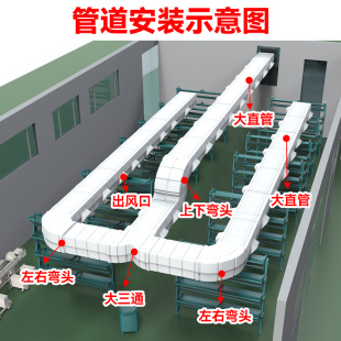 欣歌冷风机环保空调室内通风管道左右弯头直管三通上下弯快速降温