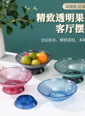 圆形欧式塑料水果盘家用客厅茶几零食糖盘办公室盘带底座干湿两用