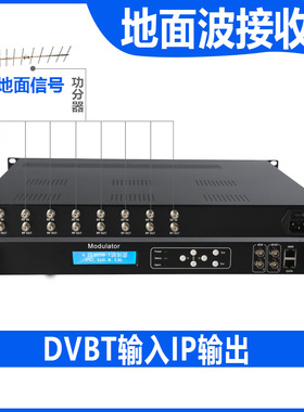 4/8/16/20/24路DVB S2 DVB T2转IP DTMB/DVBC/DVBT调制器带屏ASI