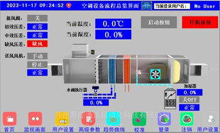 空调机组自控系统控制器，控制柜，控制箱 恒温恒湿控制器