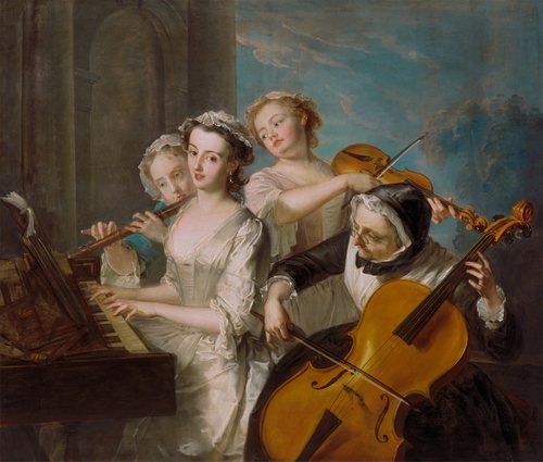 T926【法国】菲利普·迈瑞斯（Philippe Mercier ）人物油画素材