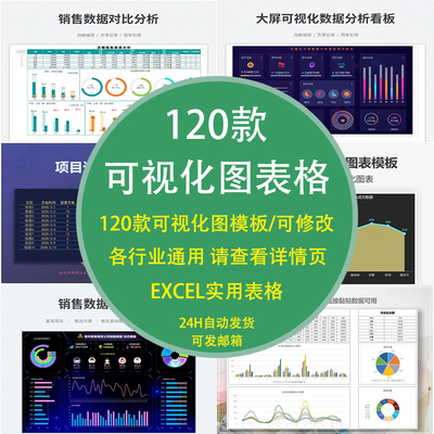 可视化数据图表excel模板工期进度数据分析工作项目进度施工甘特