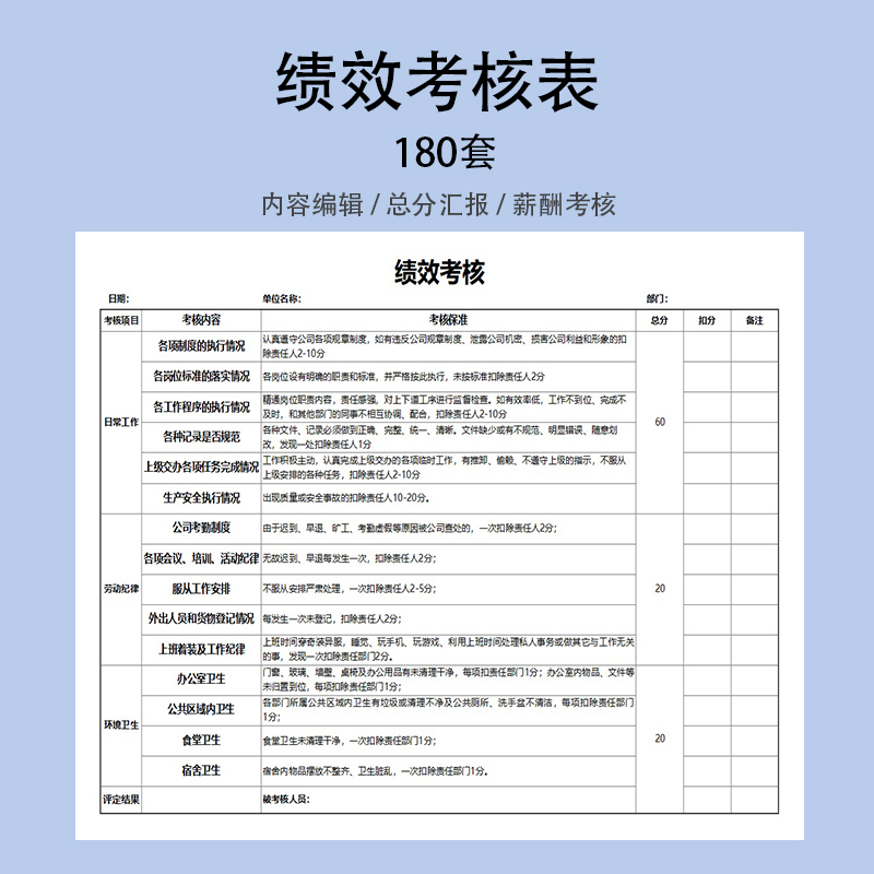 员工绩效考核表excel模板薪酬与绩效管理绩效考核薪酬激励kpi绩效