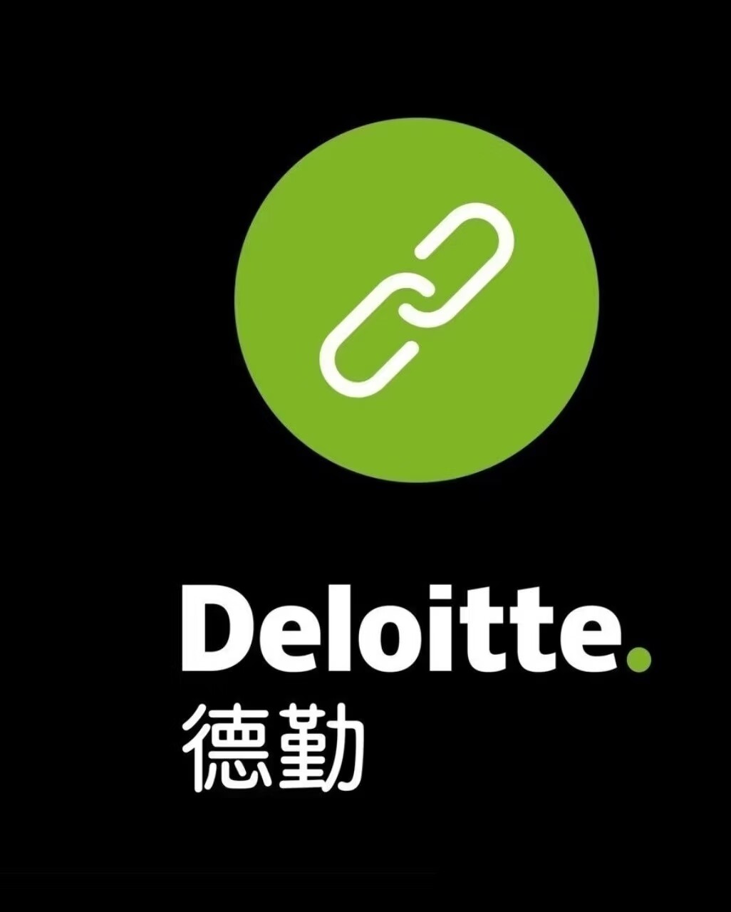 澳洲德勤2027Deloitte Immersive OA OT真题