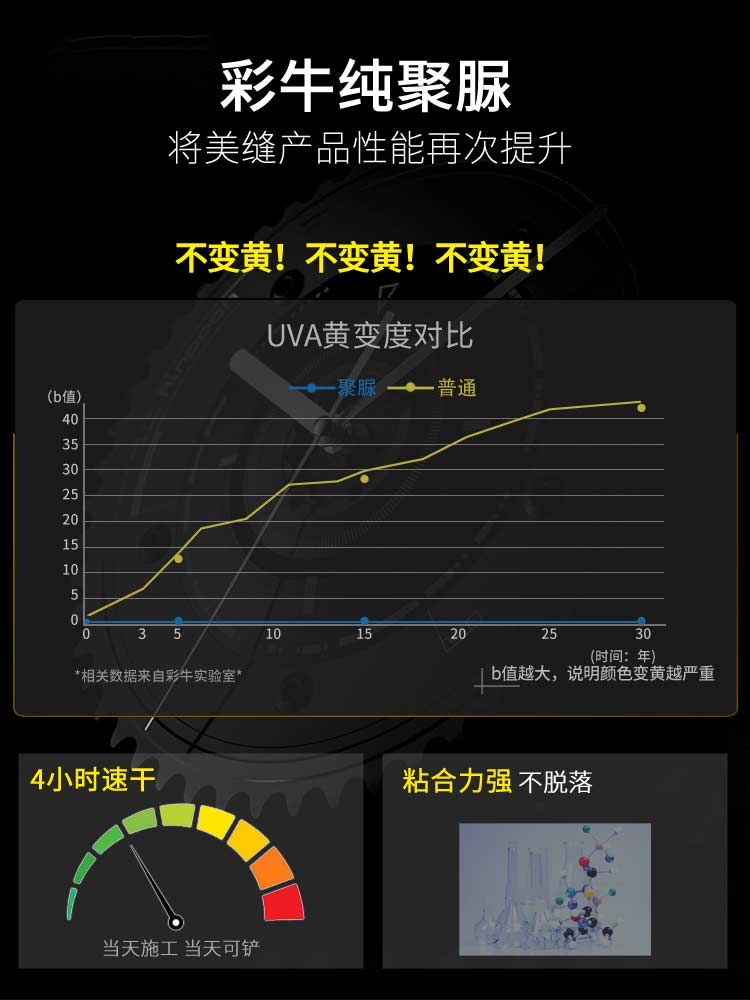 彩牛聚脲美缝剂地砖瓷砖专用厨卫防水防霉填缝剂白色不变黄纯天冬