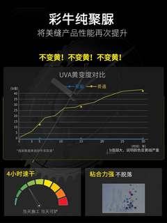 新品彩牛聚脲美缝剂地砖瓷砖专用厨卫防水防霉填缝剂白色不变黄纯