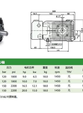 意大利ANNOVI REVERBERI柱塞泵XWL 41.15询价
