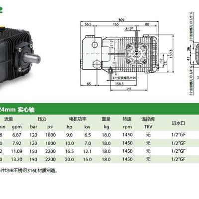 意大利ANNOVI REVERBERI柱塞泵XWL 41.15询价