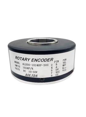 全新ALD30-1024RF-30G电梯主机编码器 带键槽 AOLIDA询价