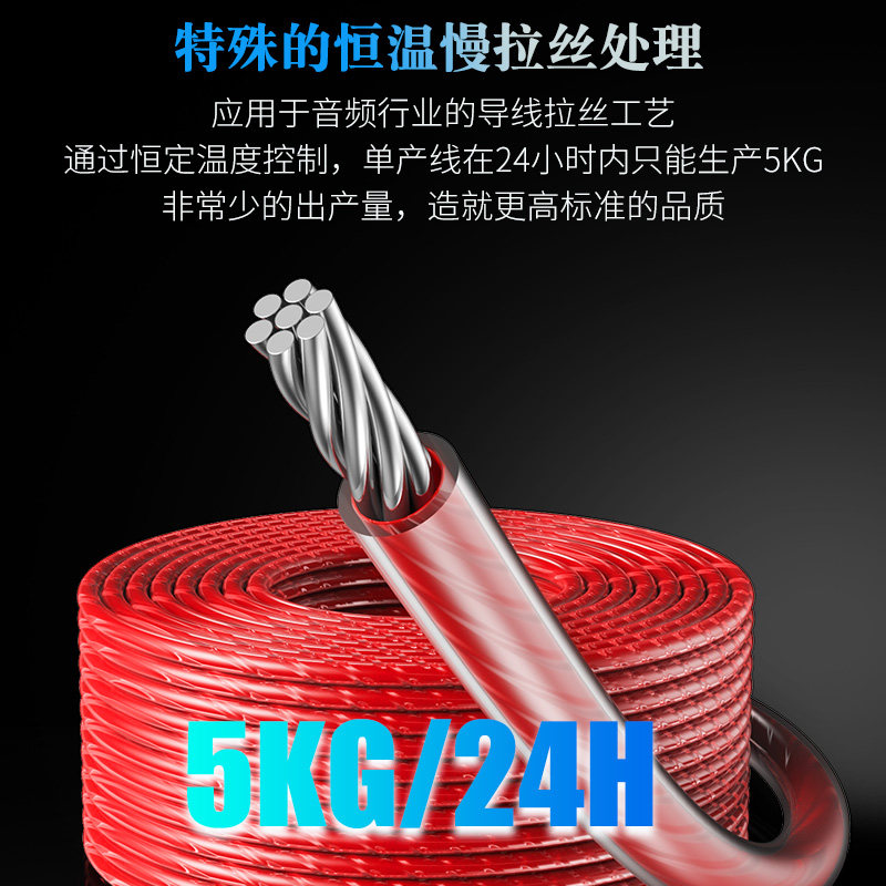 AG系列5N高纯度99.999%纯银音响线机内信号线电源线DIY音频纯银线