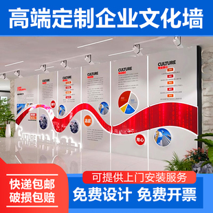 物业大厅设计背景墙面服务中心公司企业形象宣传文化墙贴装饰定制