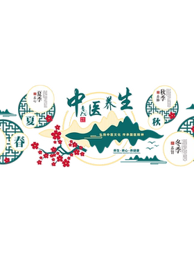 推拿中医文化Sinfly/馨翔亚克力